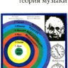 Занимательная теория музыки.  Г. Виноградов, Е. Красовская