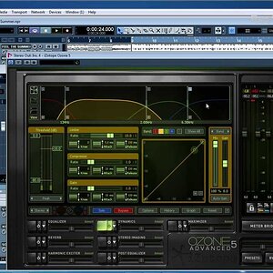 Многополосная динамика