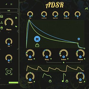 ADSR (бесплатный vst3 плагин)